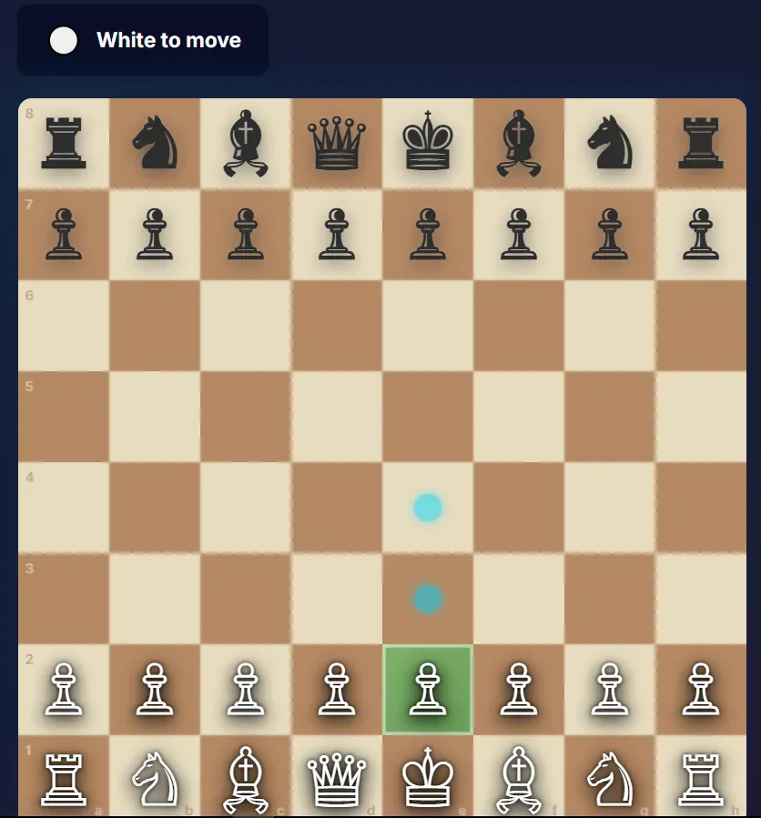 ChessElite Project